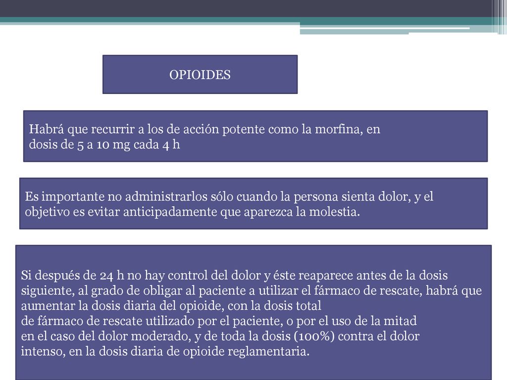 OPIOIDES Habrá que recurrir a los de acción potente como la morfina, en. dosis de 5 a 10 mg cada 4 h.