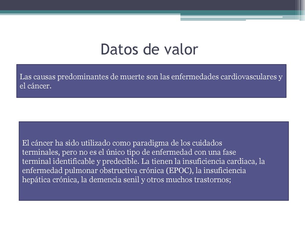 Datos de valor Las causas predominantes de muerte son las enfermedades cardiovasculares y el cáncer.
