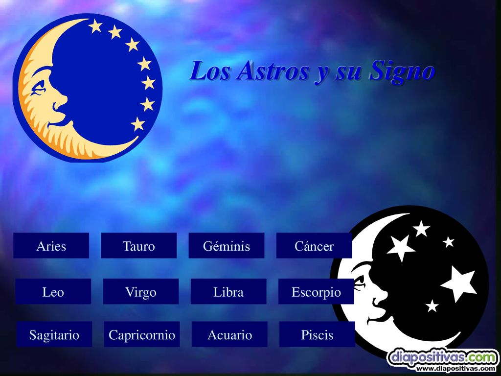 Los Astros y su Signo Aries Tauro Géminis Cáncer Leo Virgo Libra