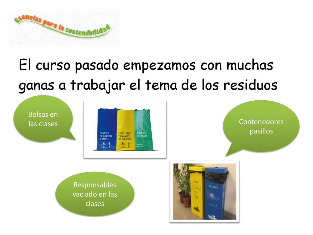 El curso pasado empezamos con muchas ganas a trabajar el tema de los residuos