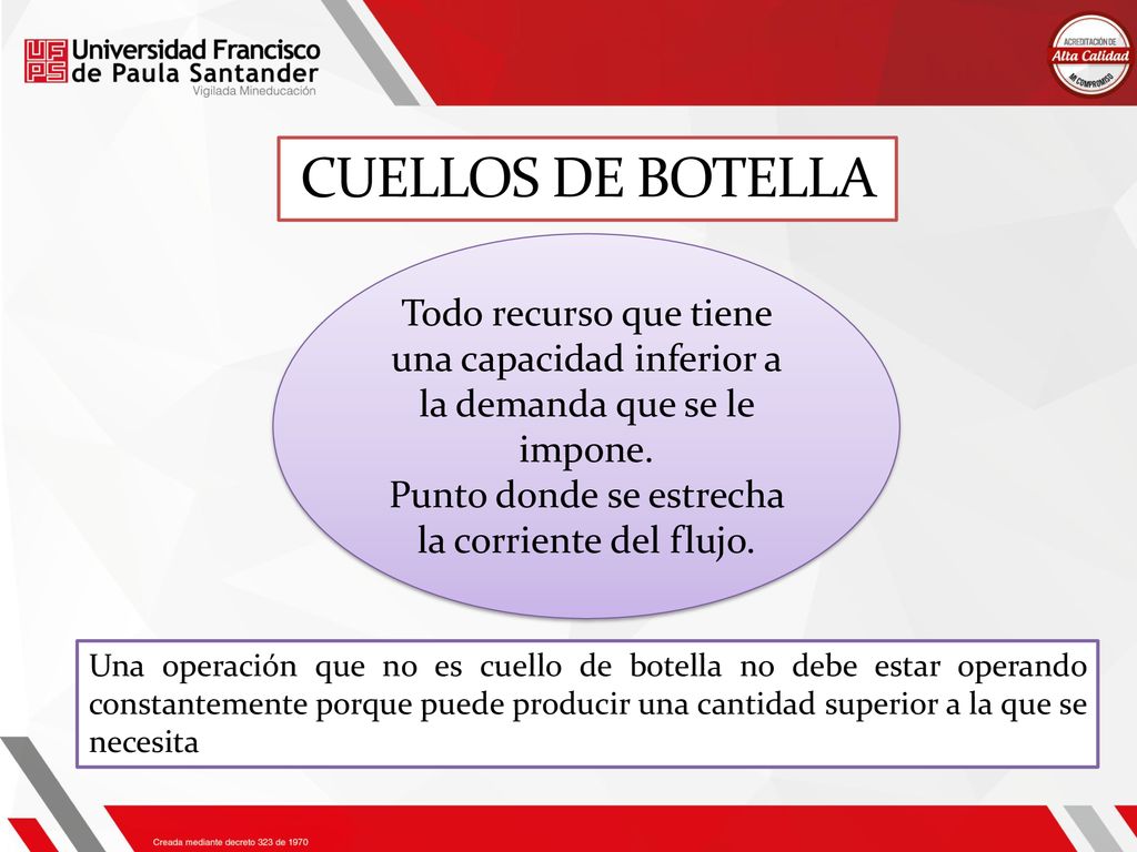Punto donde se estrecha la corriente del flujo.