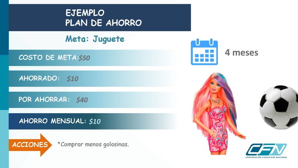 4 meses EJEMPLO PLAN DE AHORRO Meta: Juguete $50 $10 $40