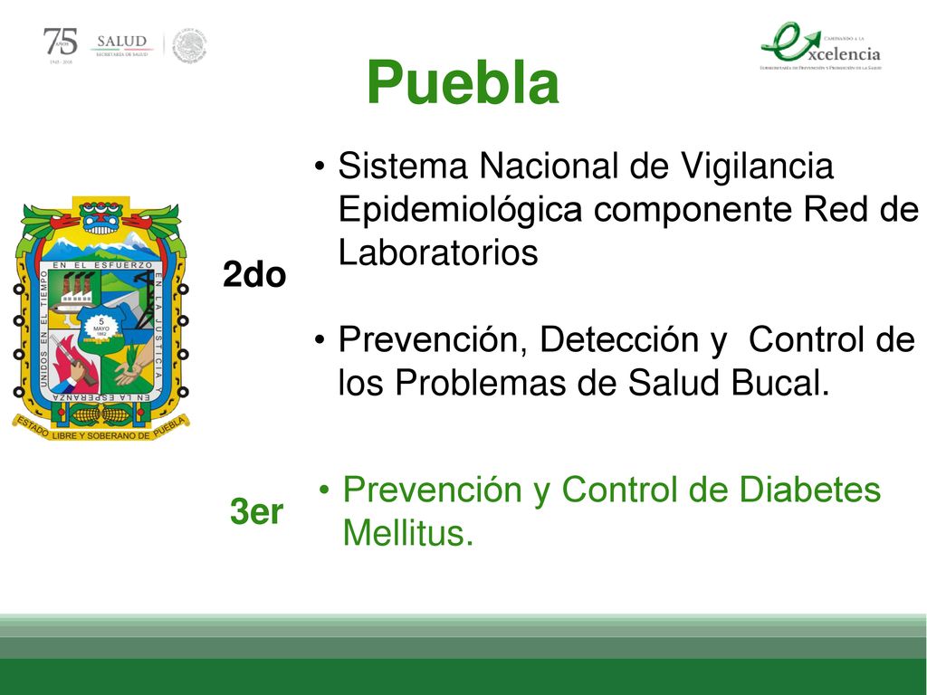 Puebla 2do. Sistema Nacional de Vigilancia Epidemiológica componente Red de Laboratorios.