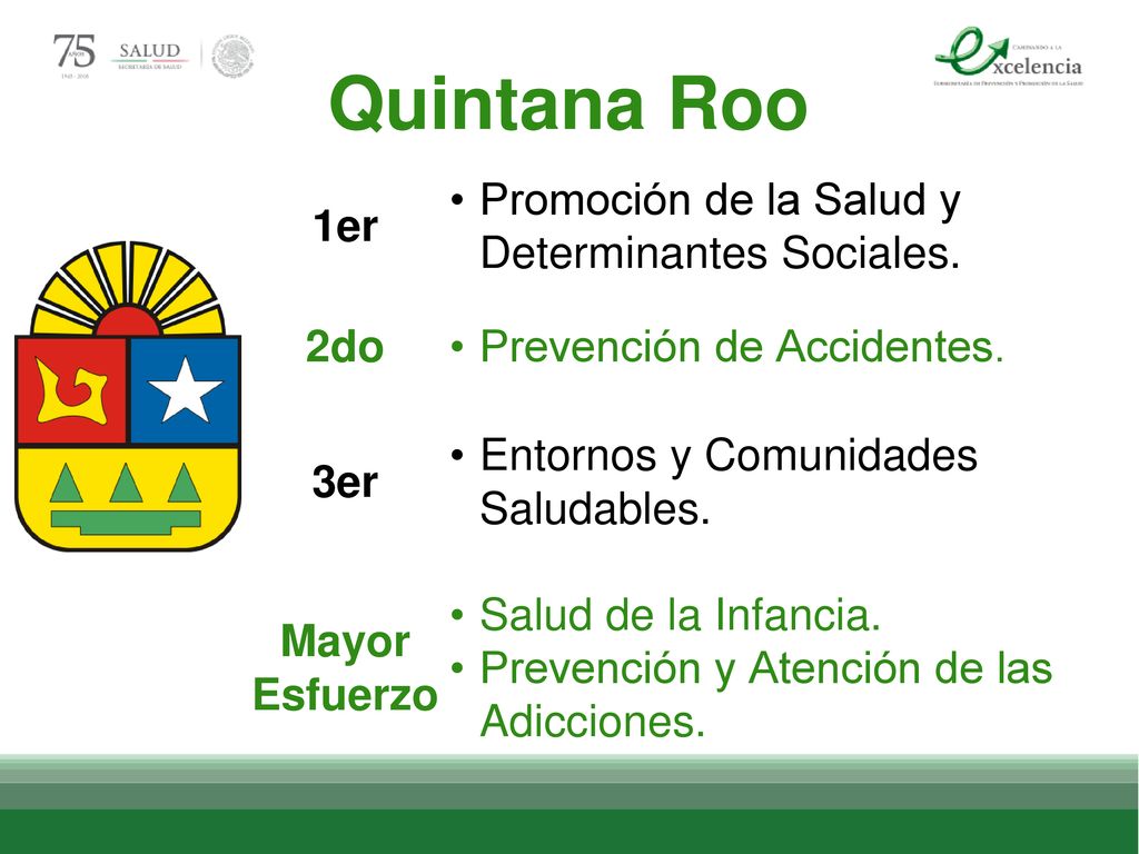 Quintana Roo 1er Promoción de la Salud y Determinantes Sociales. 2do