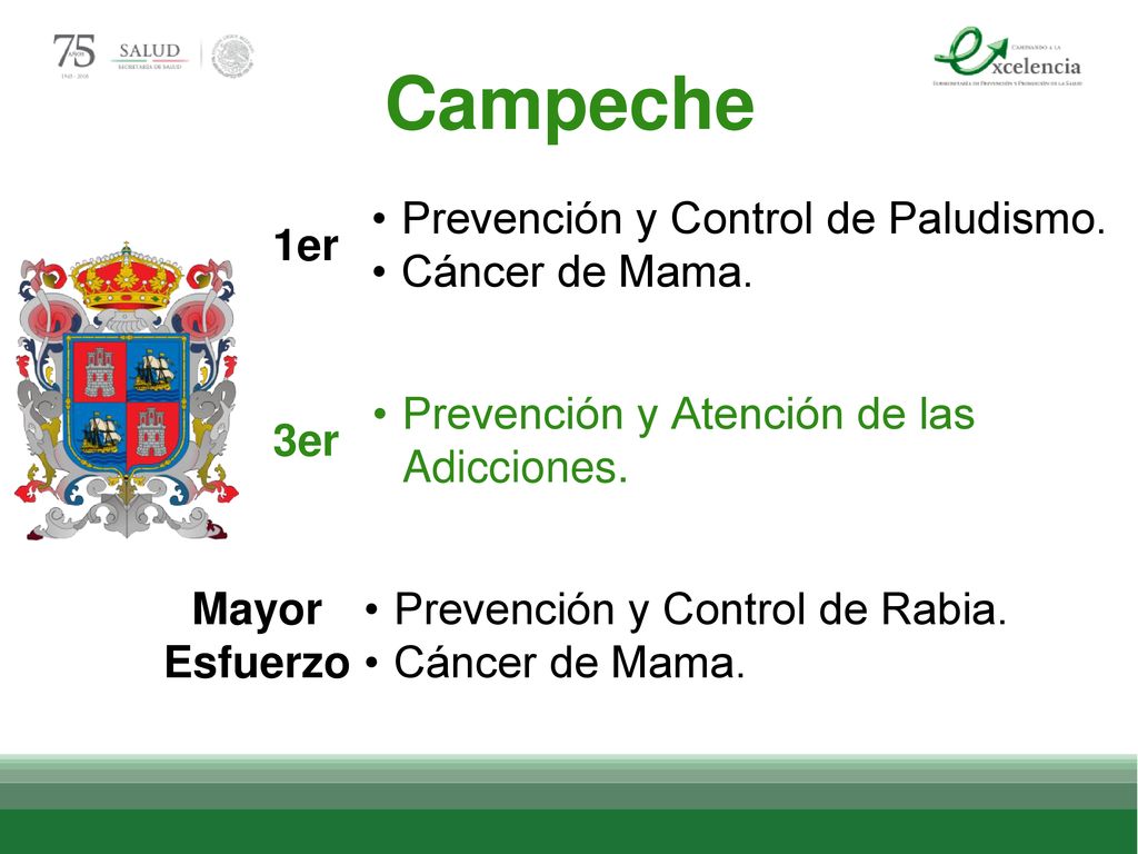 Campeche 1er Prevención y Control de Paludismo. Cáncer de Mama. 3er