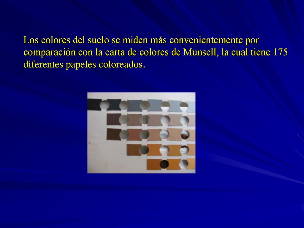 Los colores del suelo se miden más convenientemente por comparación con la carta de colores de Munsell, la cual tiene 175 diferentes papeles coloreados.