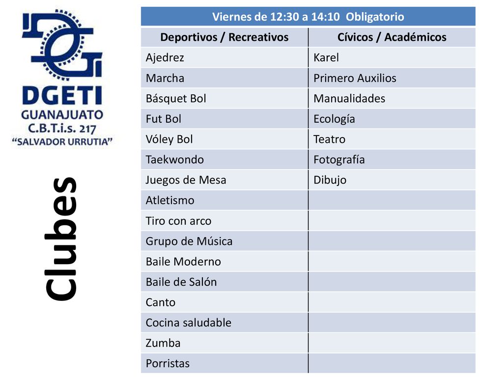 Viernes de 12:30 a 14:10 Obligatorio Deportivos / Recreativos