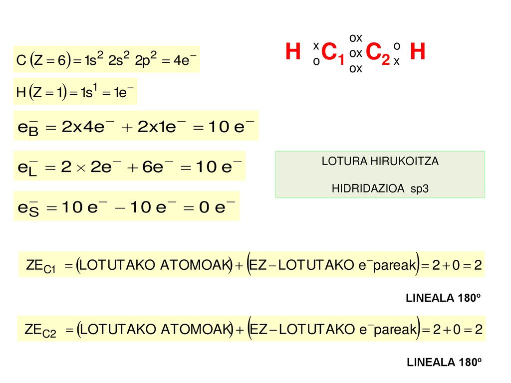 H C1 C2 H ox x o o x LOTURA HIRUKOITZA HIDRIDAZIOA sp3 LINEALA 180º