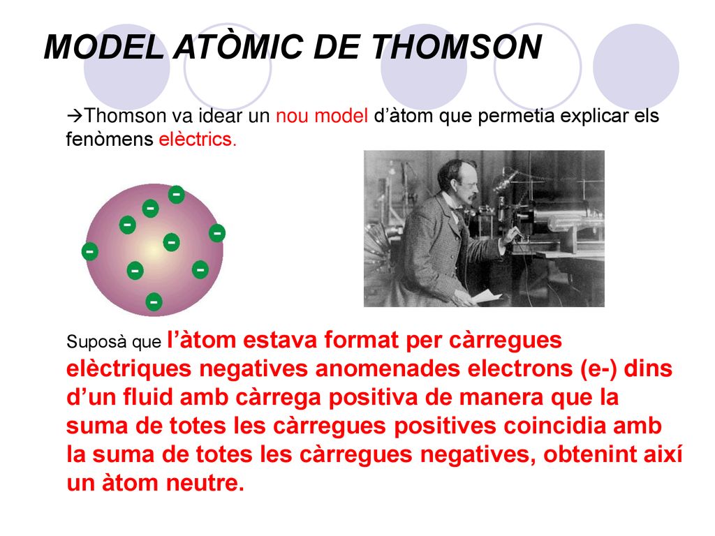 MODEL ATÒMIC DE THOMSON