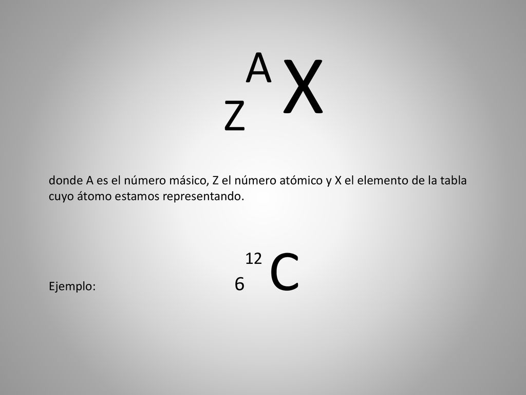 ZA X donde A es el número másico, Z el número atómico y X el elemento de la tabla cuyo átomo estamos representando.