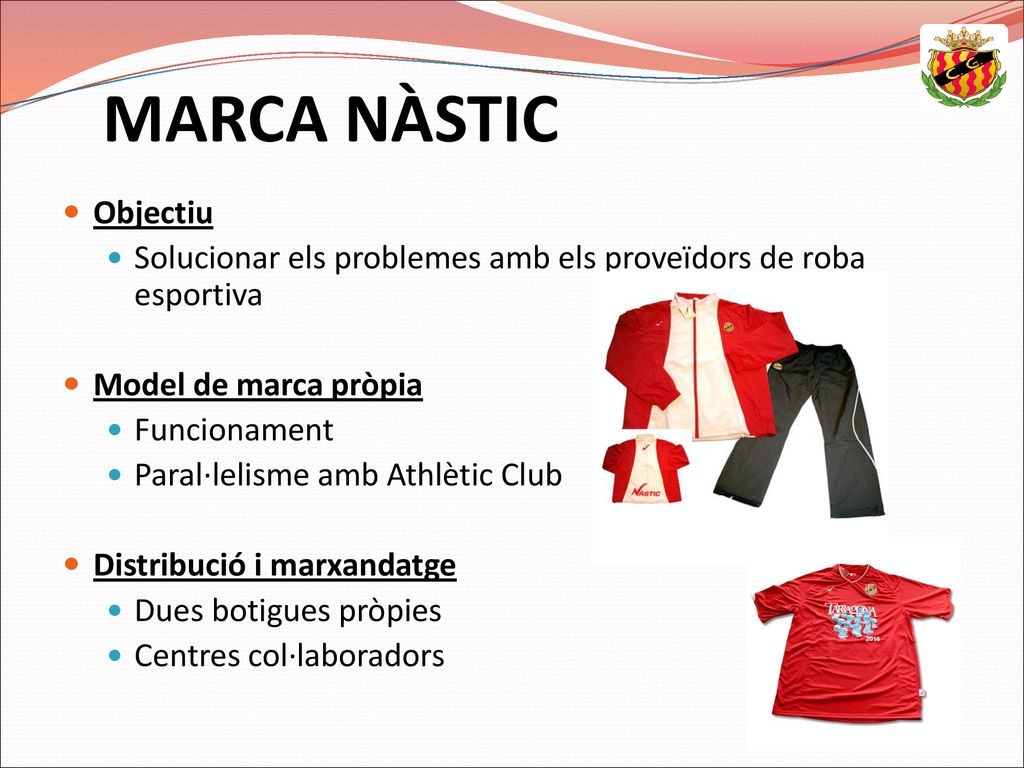 MARCA NÀSTIC Objectiu. Solucionar els problemes amb els proveïdors de roba esportiva. Model de marca pròpia.