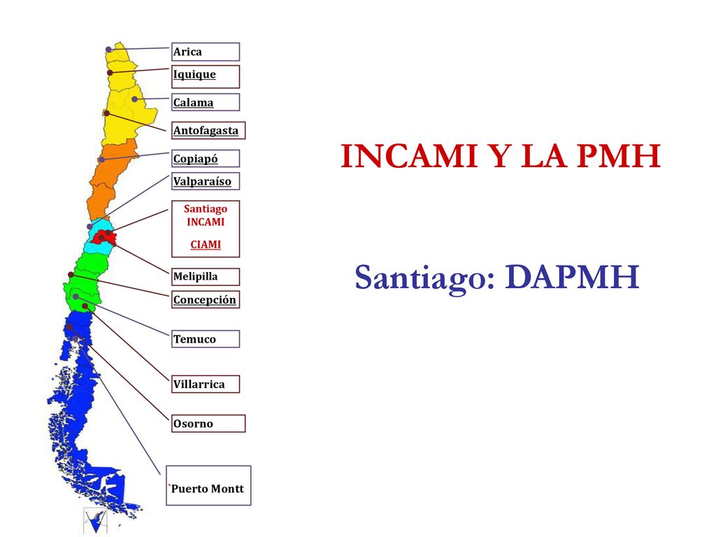 Santiago: DAPMH INCAMI Y LA PMH Arica Iquique Calama Antofagasta
