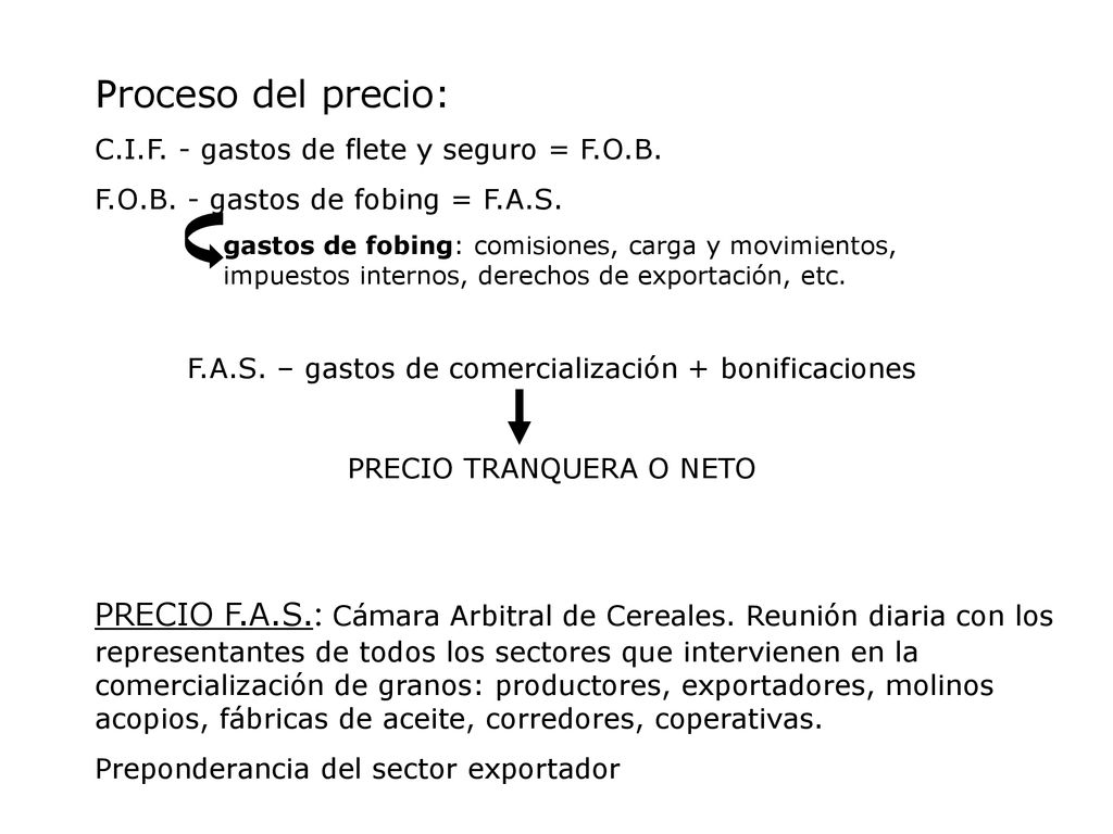 Proceso del precio: C.I.F. - gastos de flete y seguro = F.O.B. F.O.B. - gastos de fobing = F.A.S.