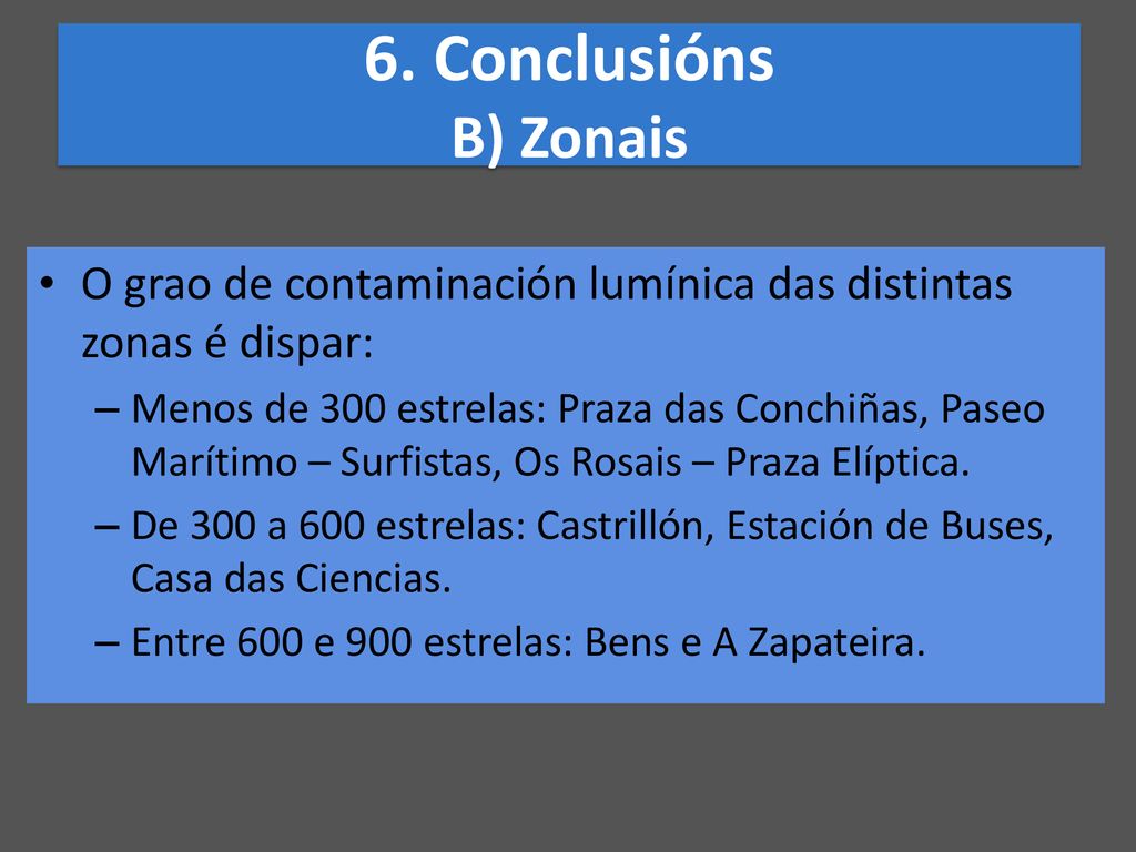 6. Conclusións B) Zonais O grao de contaminación lumínica das distintas zonas é dispar: