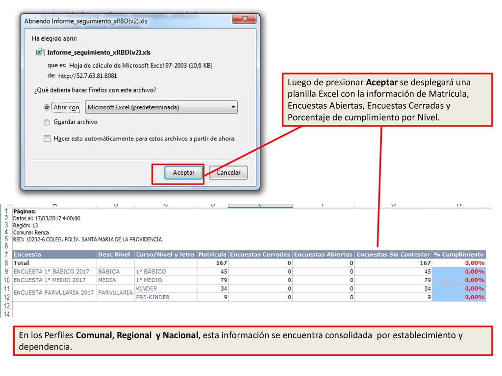 Luego de presionar Aceptar se desplegará una planilla Excel con la información de Matrícula, Encuestas Abiertas, Encuestas Cerradas y Porcentaje de cumplimiento por Nivel.