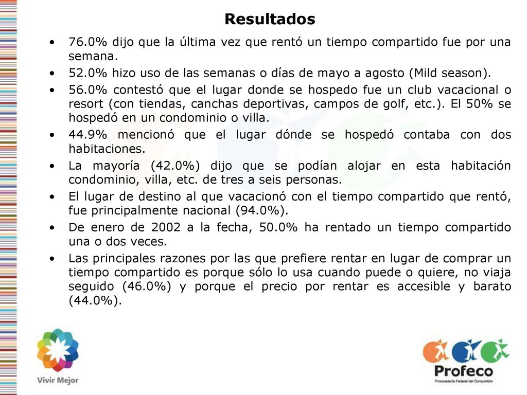 Resultados 76.0% dijo que la última vez que rentó un tiempo compartido fue por una semana.