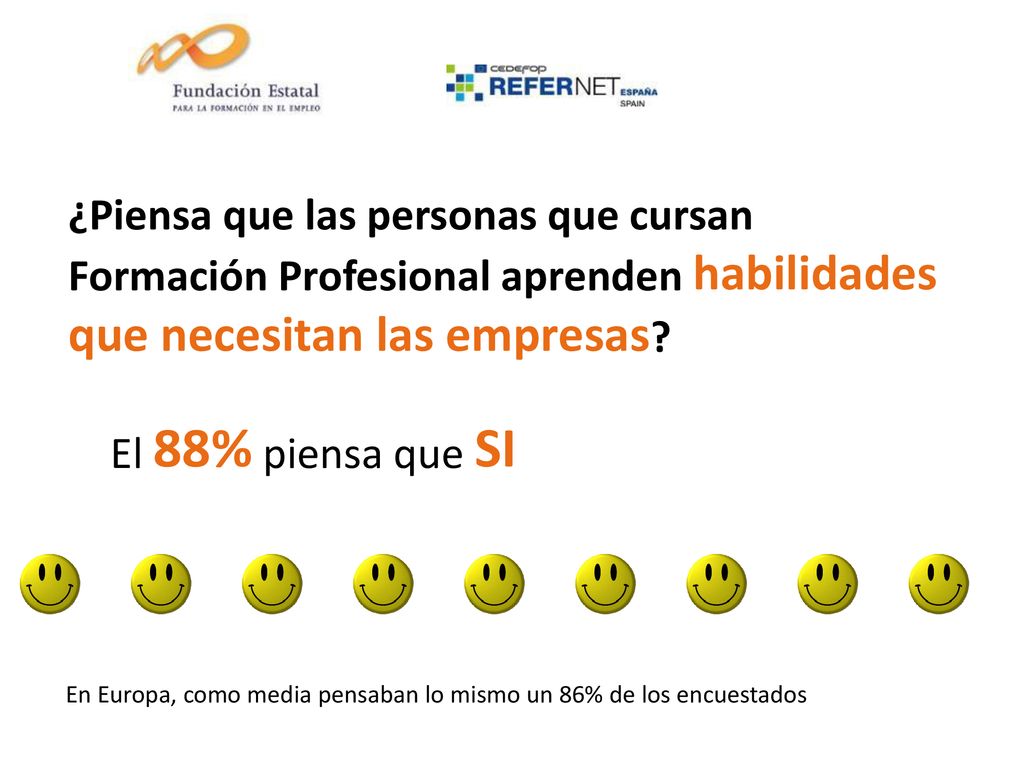 ¿Piensa que las personas que cursan Formación Profesional aprenden habilidades que necesitan las empresas