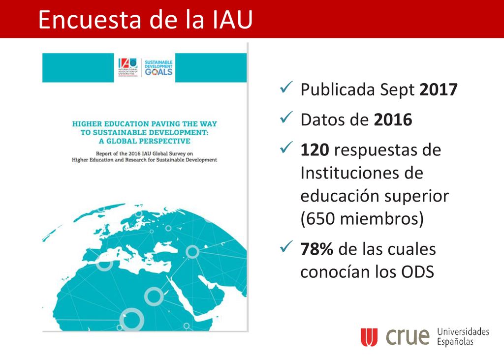 Encuesta de la IAU Publicada Sept 2017 Datos de 2016