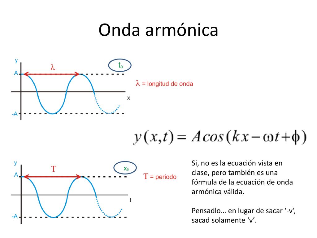 Onda armónica Si, no es la ecuación vista en clase, pero también es una fórmula de la ecuación de onda armónica válida.