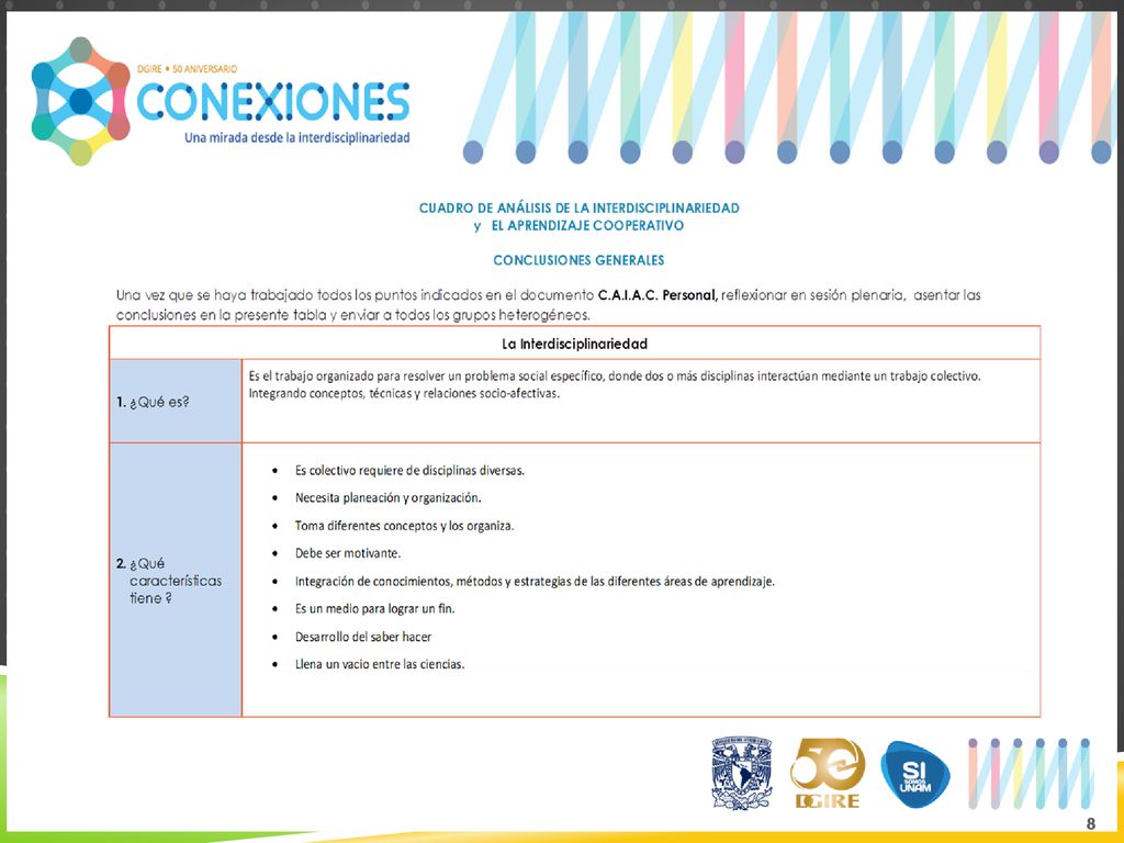 8 Producto 1. C.A.I.A.C. Conclusiones Generales.