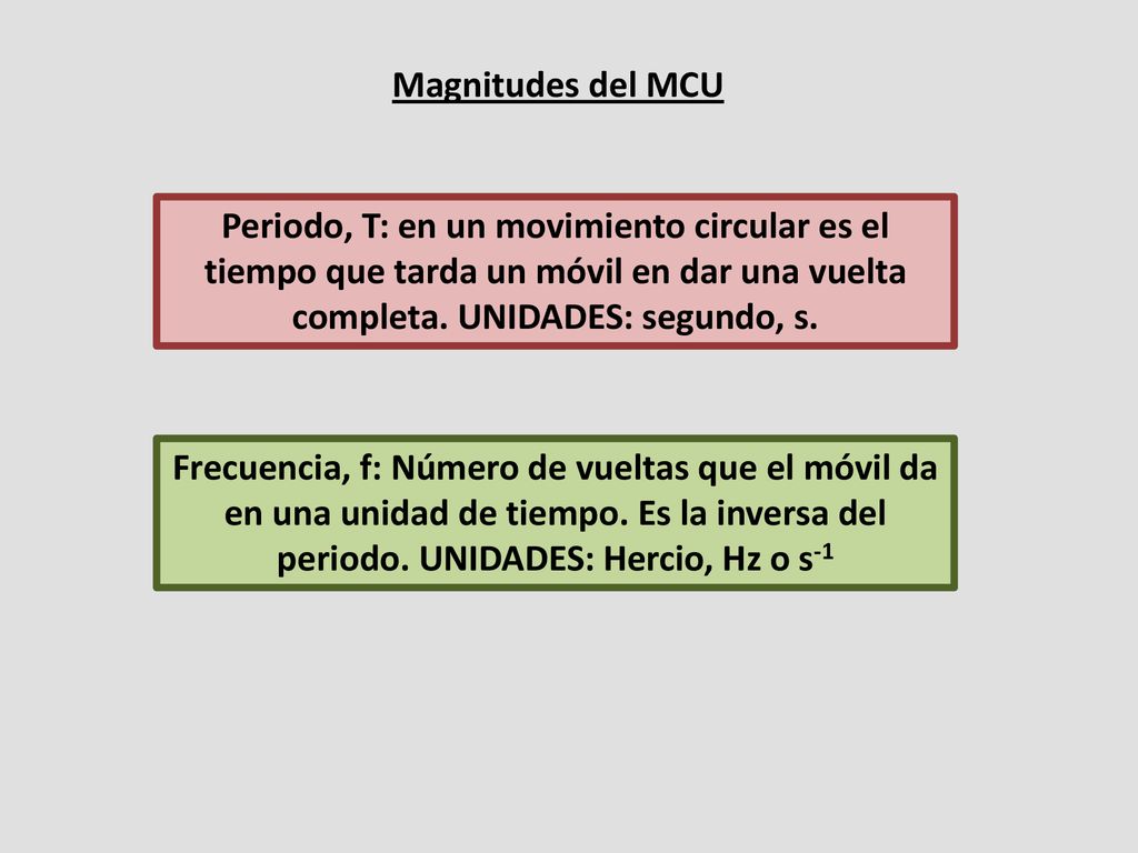 Magnitudes del MCU Periodo, T: en un movimiento circular es el tiempo que tarda un móvil en dar una vuelta completa. UNIDADES: segundo, s.
