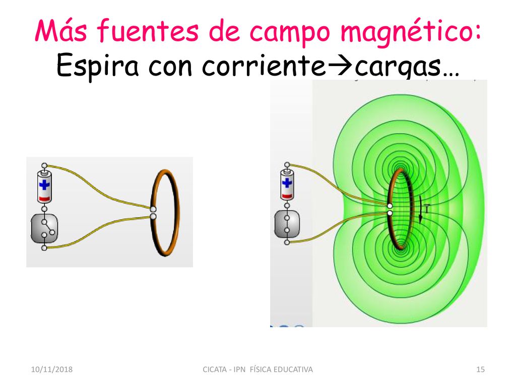 Más fuentes de campo magnético: Espira con corrientecargas…