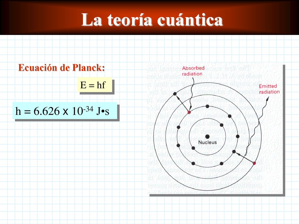 La teoría cuántica Ecuación de Planck: E = hf h = x J•s