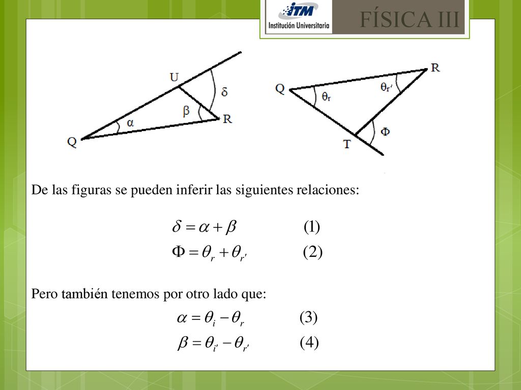 FÍSICA III De las figuras se pueden inferir las siguientes relaciones: Pero también tenemos por otro lado que:
