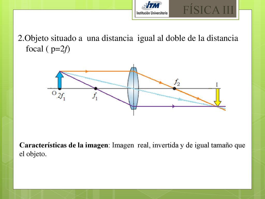 FÍSICA III 2.Objeto situado a una distancia igual al doble de la distancia focal ( p=2f)
