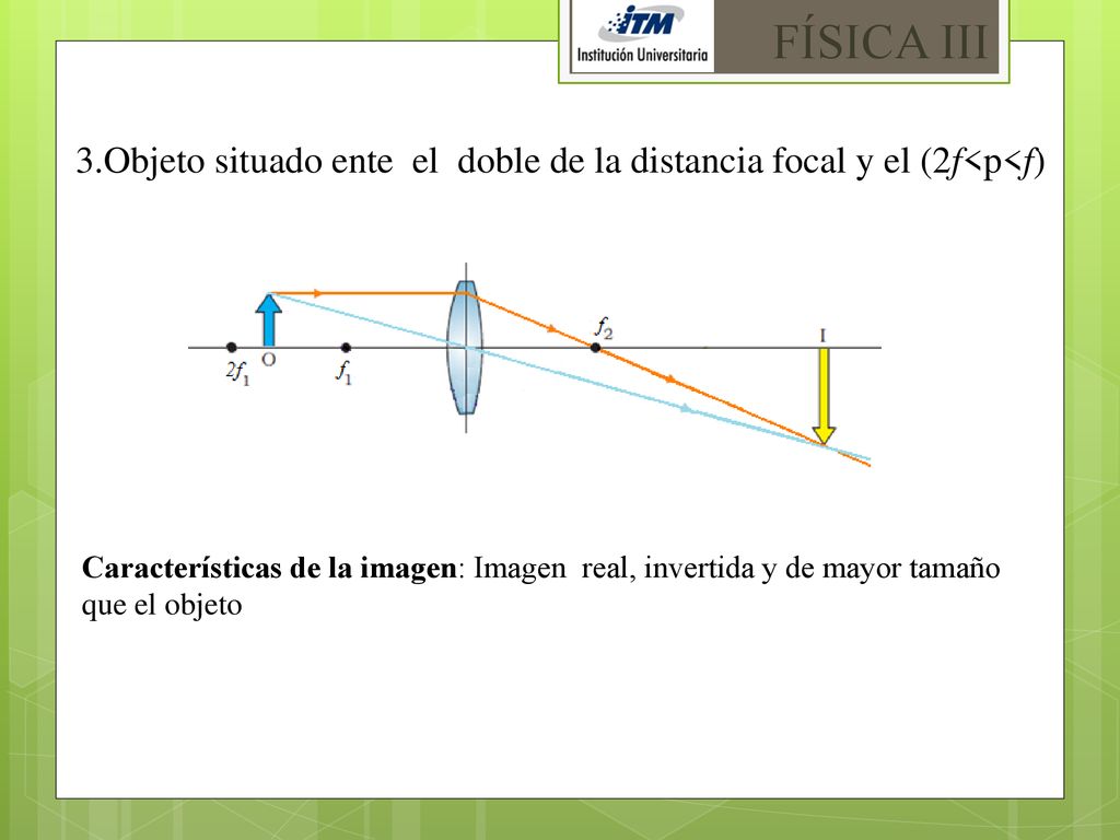 FÍSICA III 3.Objeto situado ente el doble de la distancia focal y el (2f<p<f)