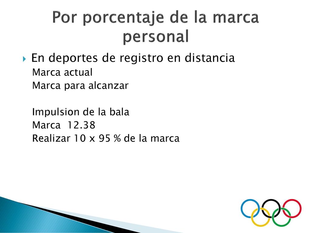 Por porcentaje de la marca personal