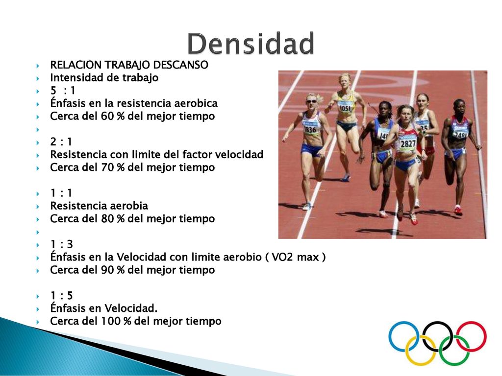 Densidad RELACION TRABAJO DESCANSO Intensidad de trabajo 5 : 1