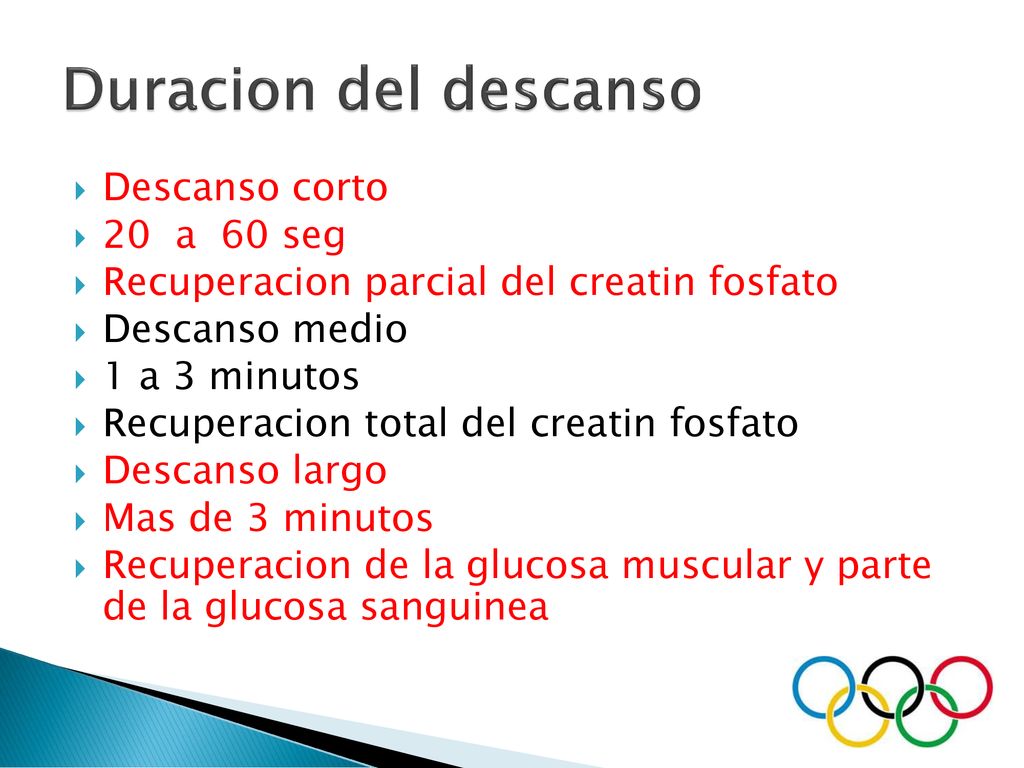 Duracion del descanso Descanso corto 20 a 60 seg