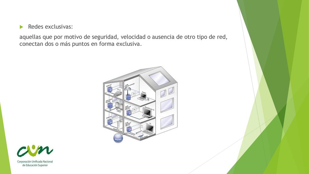 Redes exclusivas: aquellas que por motivo de seguridad, velocidad o ausencia de otro tipo de red, conectan dos o más puntos en forma exclusiva.