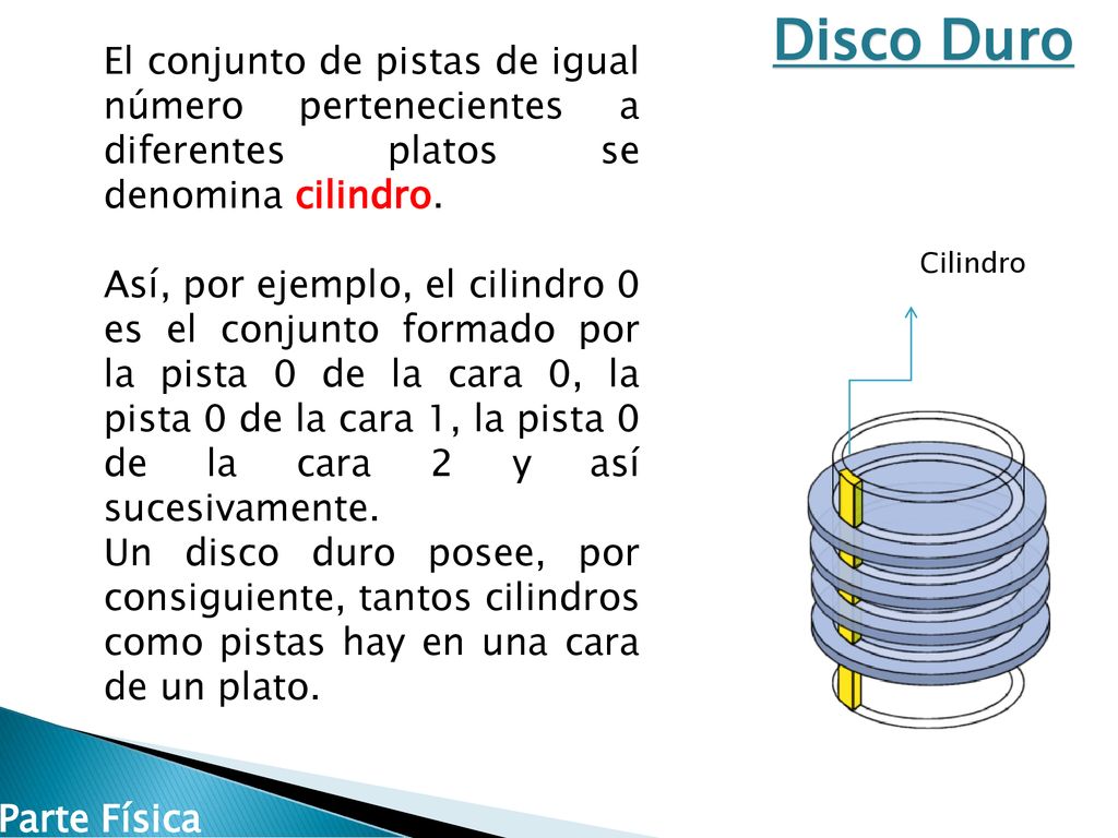 Disco Duro El conjunto de pistas de igual número pertenecientes a diferentes platos se denomina cilindro.