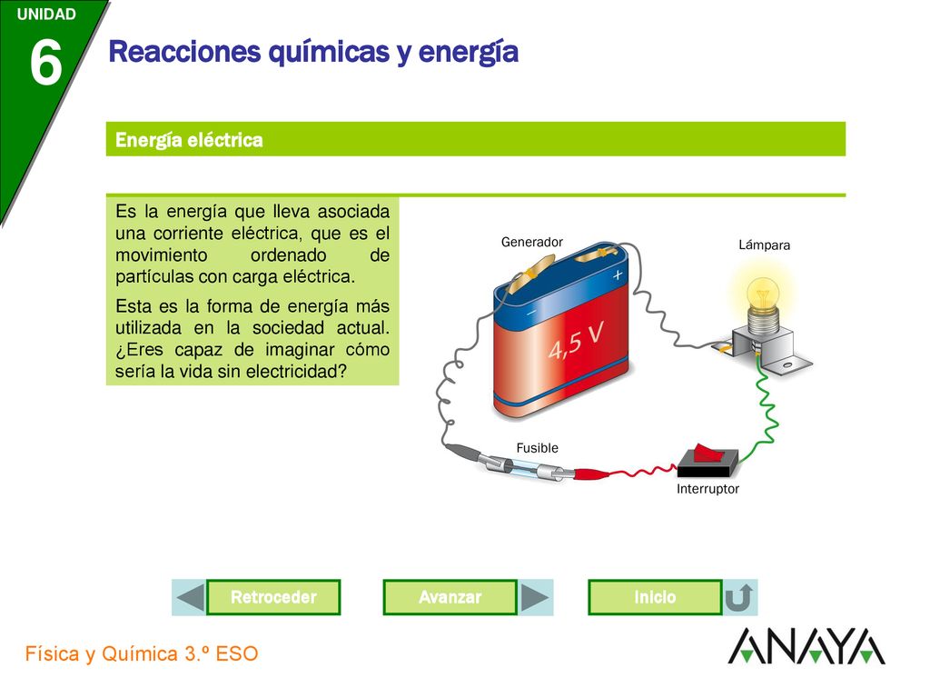 Energía eléctrica Es la energía que lleva asociada una corriente eléctrica, que es el movimiento ordenado de partículas con carga eléctrica.