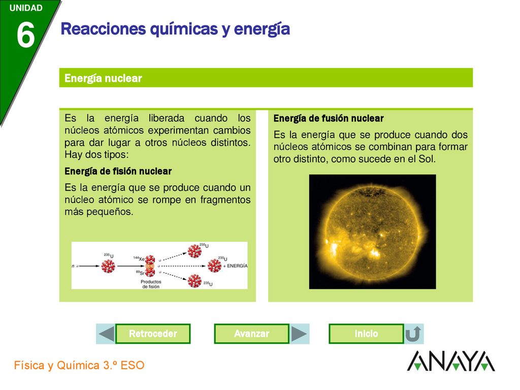 Energía nuclear Es la energía liberada cuando los núcleos atómicos experimentan cambios para dar lugar a otros núcleos distintos. Hay dos tipos: