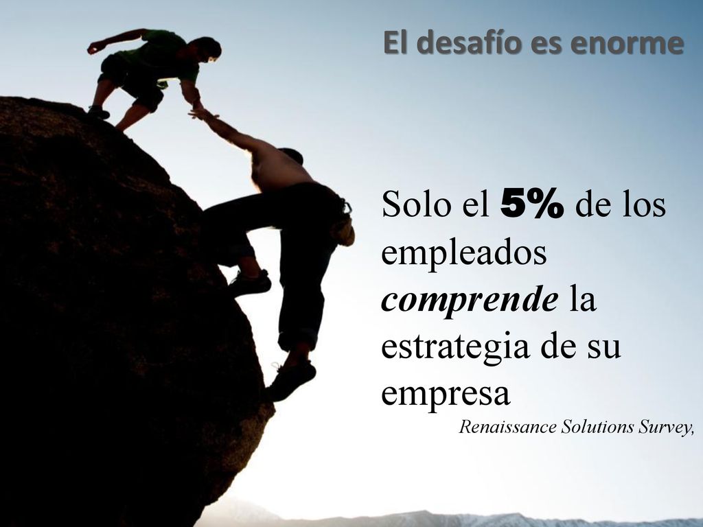 Solo el 5% de los empleados comprende la estrategia de su empresa
