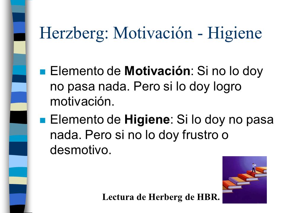 Herzberg: Motivación - Higiene