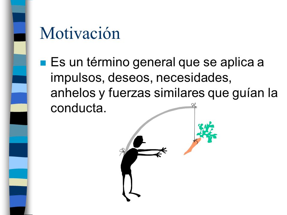 Motivación Es un término general que se aplica a impulsos, deseos, necesidades, anhelos y fuerzas similares que guían la conducta.