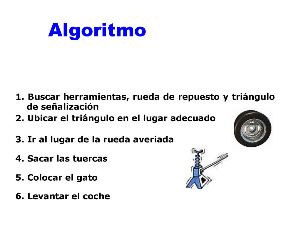 Algoritmo 1. Buscar herramientas, rueda de repuesto y triángulo de señalización. 2. Ubicar el triángulo en el lugar adecuado.