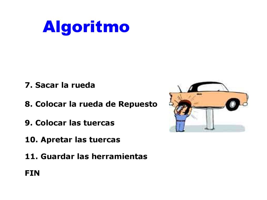 Algoritmo 7. Sacar la rueda 8. Colocar la rueda de Repuesto