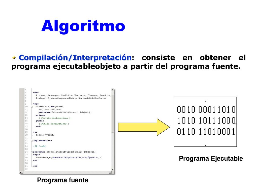 Algoritmo Compilación/Interpretación: consiste en obtener el programa ejecutableobjeto a partir del programa fuente.