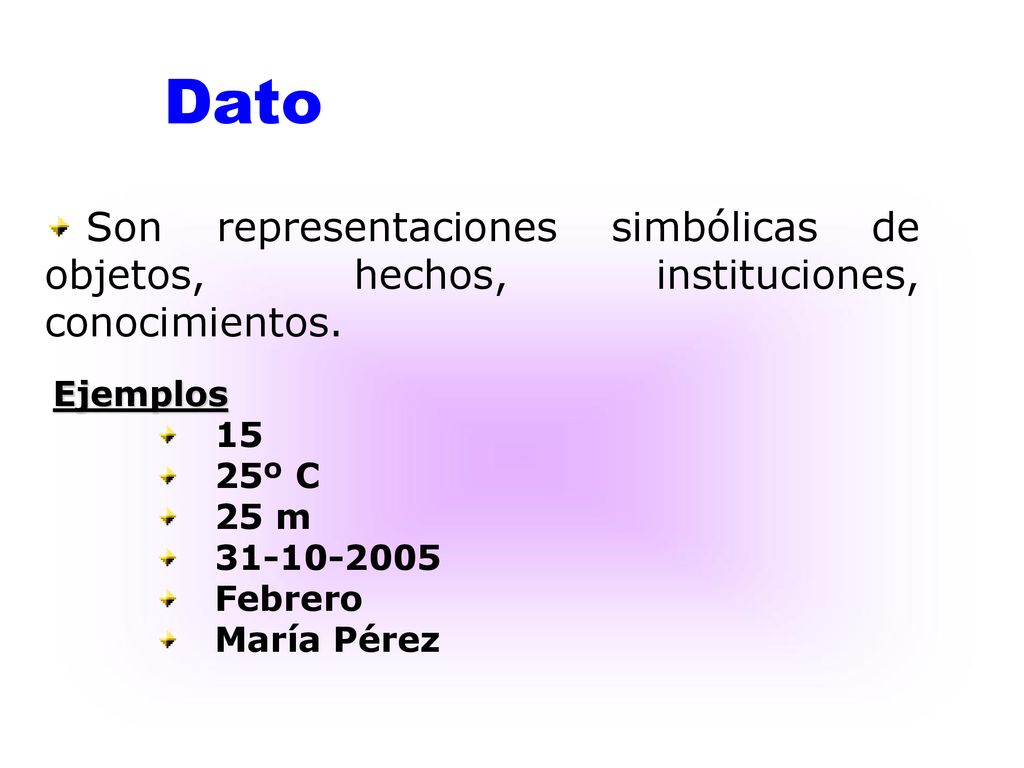 Dato Son representaciones simbólicas de objetos, hechos, instituciones, conocimientos. Ejemplos. 15.