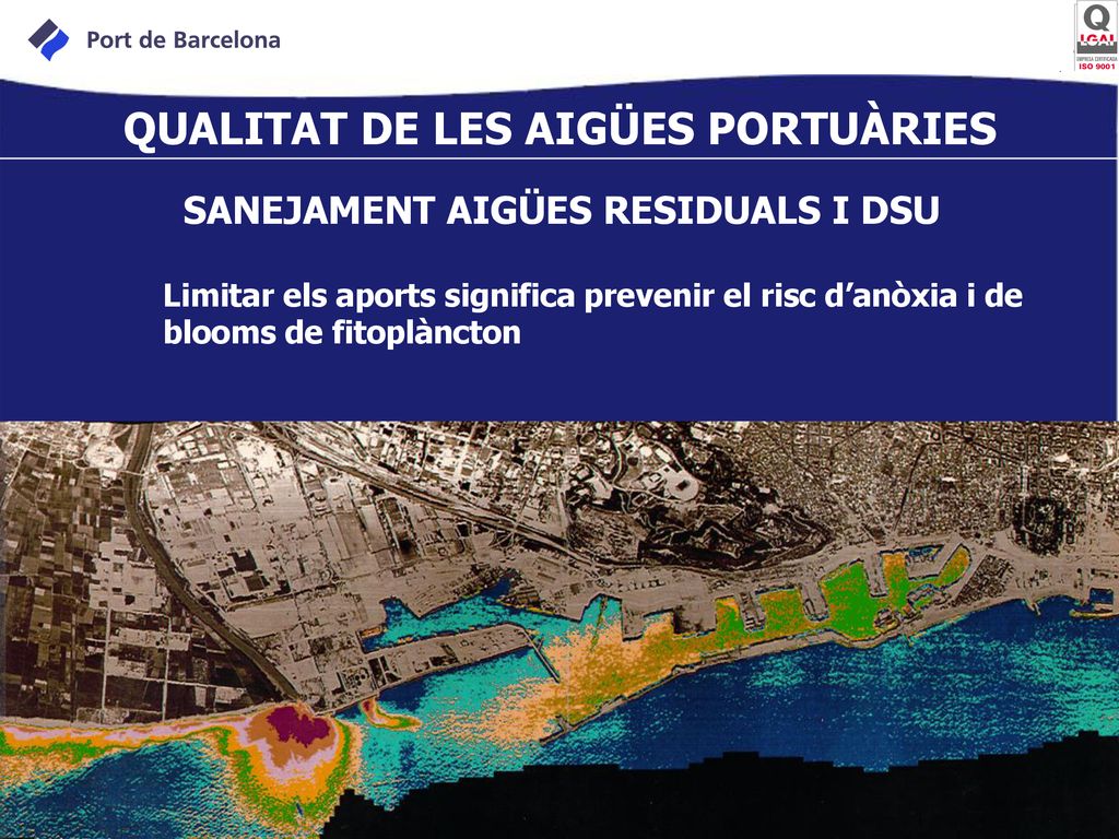 QUALITAT DE LES AIGÜES PORTUÀRIES SANEJAMENT AIGÜES RESIDUALS I DSU