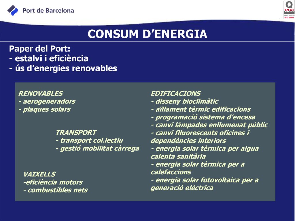 CONSUM D’ENERGIA Paper del Port: - estalvi i eficiència