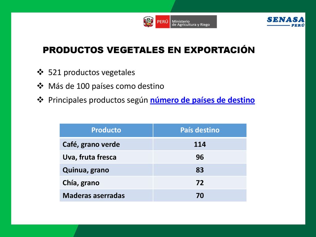PRODUCTOS VEGETALES EN EXPORTACIÓN