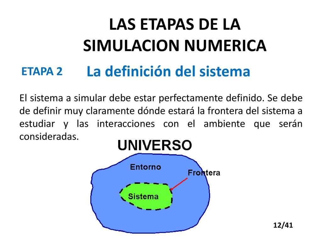LAS ETAPAS DE LA SIMULACION NUMERICA La definición del sistema