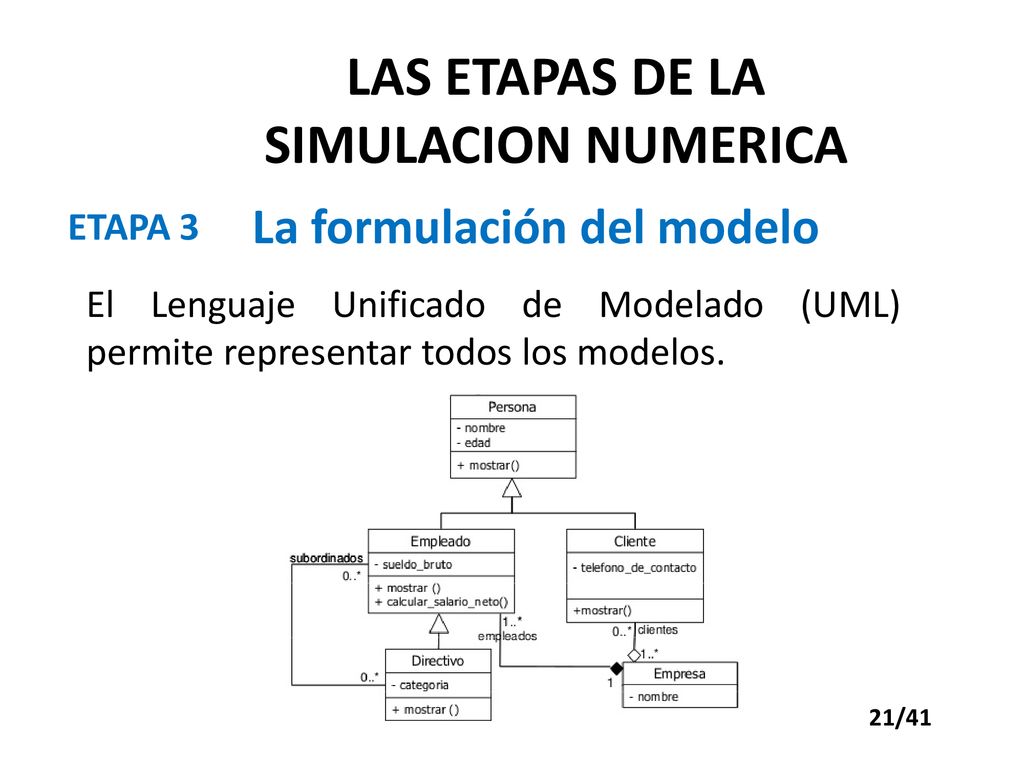 LAS ETAPAS DE LA SIMULACION NUMERICA La formulación del modelo