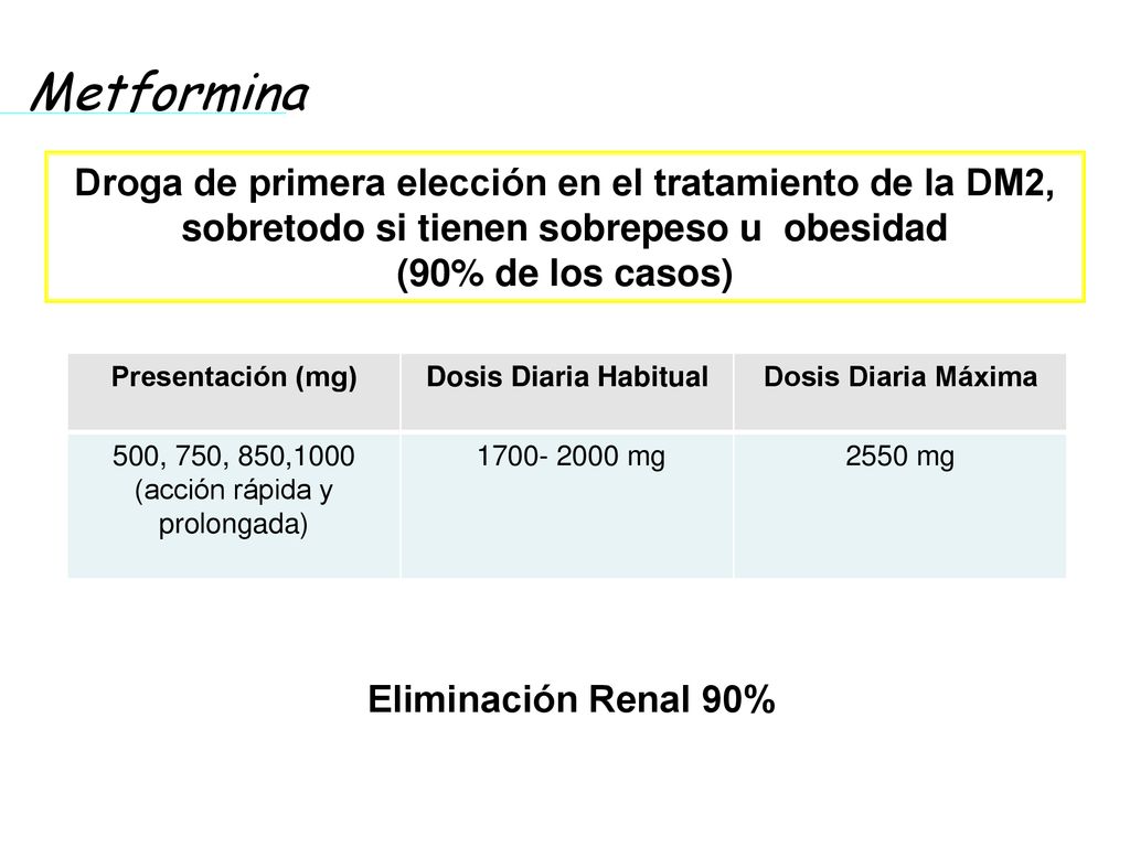 Metformina Droga de primera elección en el tratamiento de la DM2,